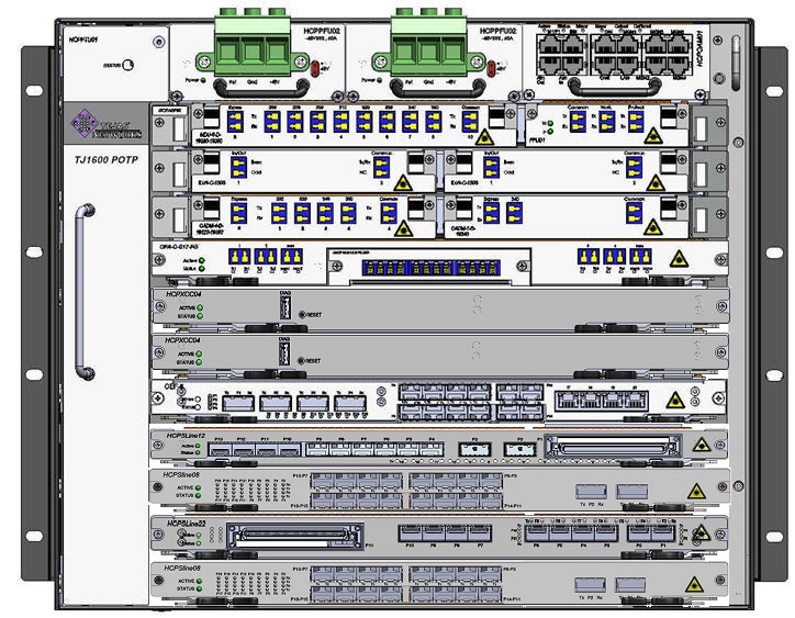 TJ1600-11 system - Front panel