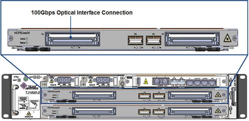 100G connection - HCPSLine24 card-02