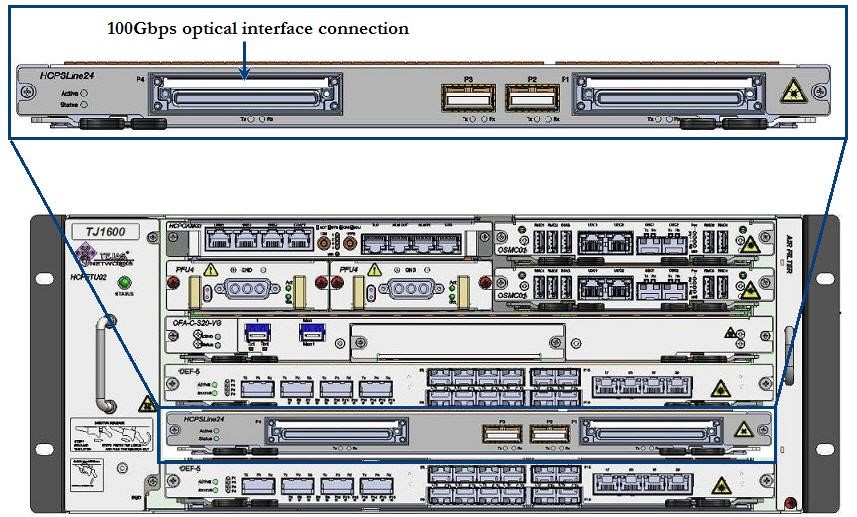 100G connection - HCPSLine24 card-06