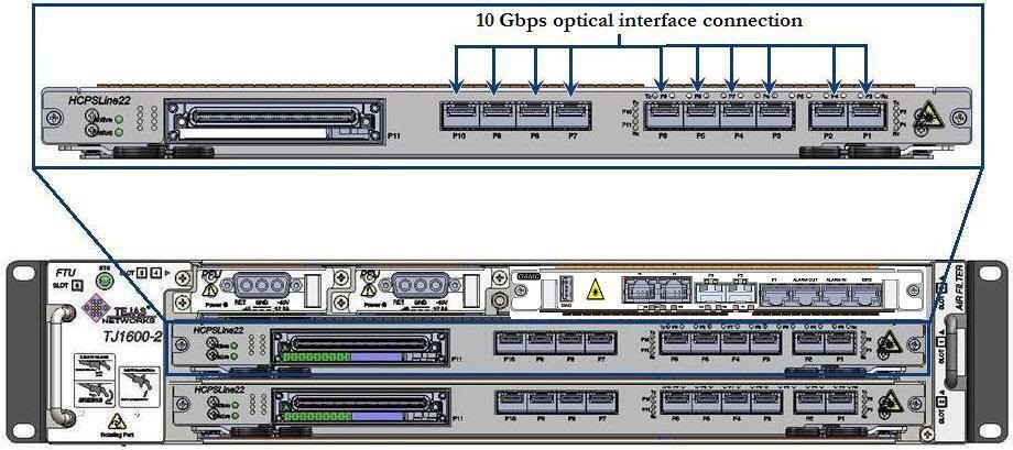 10G Connection- HCPSLine22 card-02