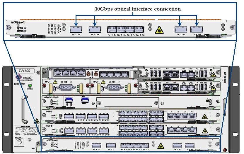 10G Connection - HCPSLine03 card