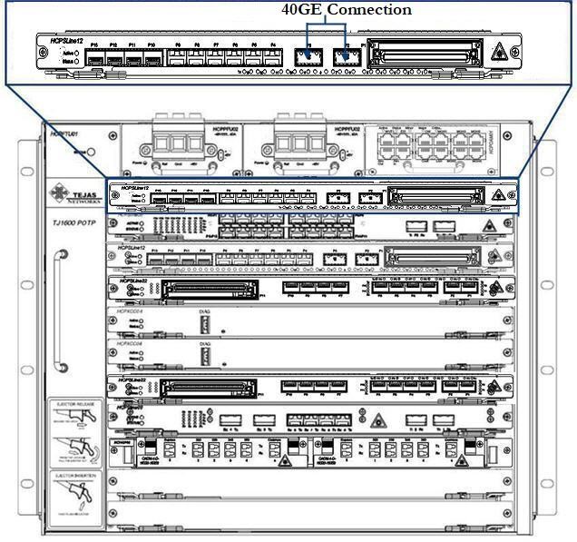 40GE Interface Connection