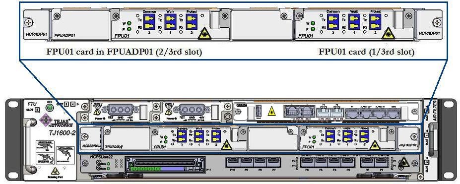 FPUADP01 with FPU01 Card in 2-3rd slot of HCPADP01