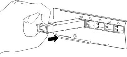 Inserting the Transceiver in to the Port