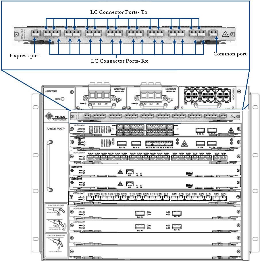 Interface Connection for MDU-16-D card