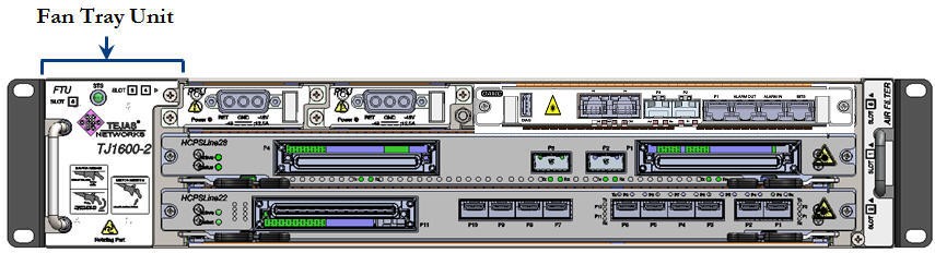 Position of Fan Tray Unit on TJ1600 Type-2SR chassis
