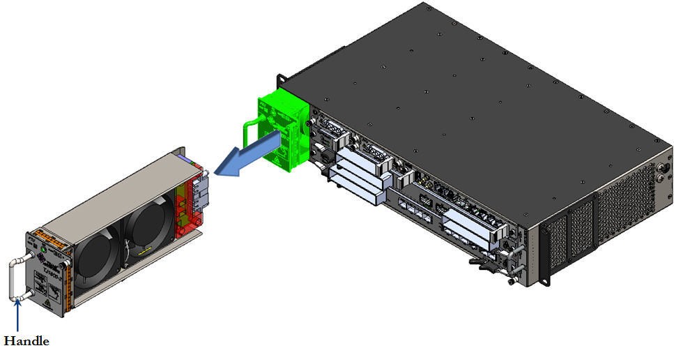 Sliding Fan Tray Unit out from the chassis