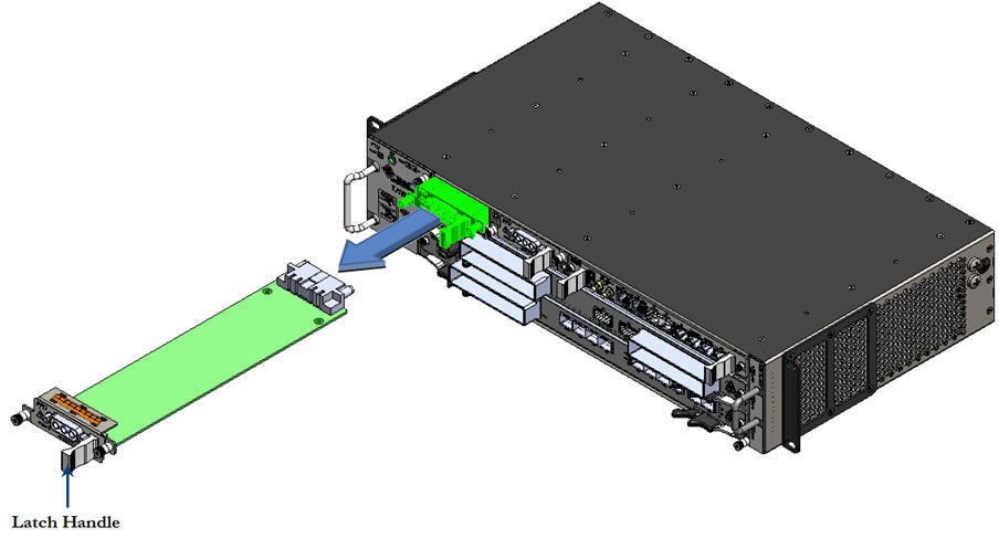 Sliding the Power Filter Unit out from the chassis