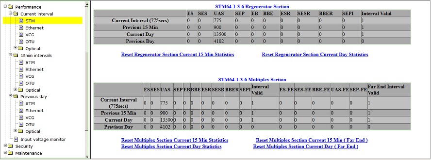 Current interval Statistics: Regenerator Section - Multiplex Section