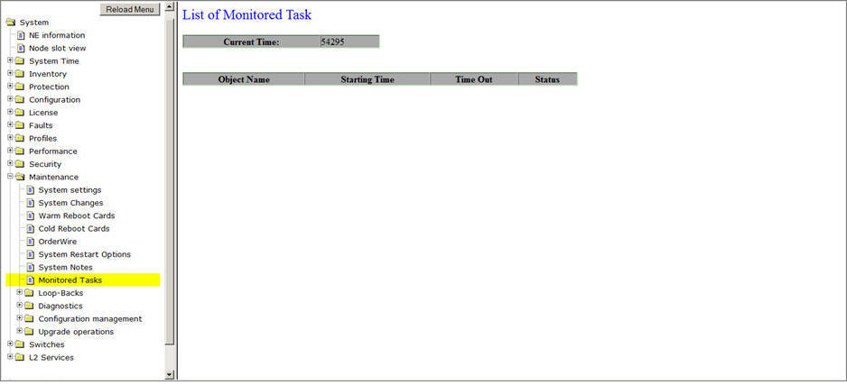 List of Monitored Task