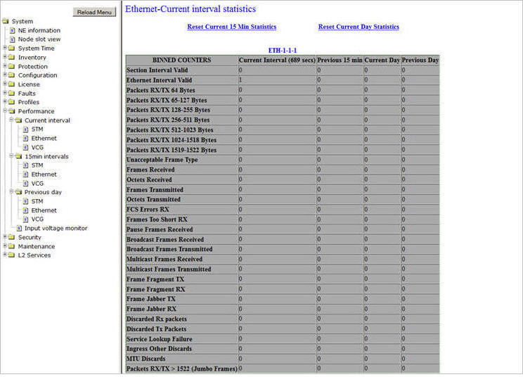 Ethernet-Current interval statistics of CEF-5 card