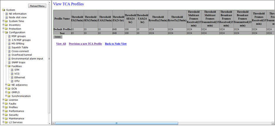 View TCA Profiles