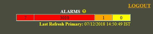 Alarm Banner