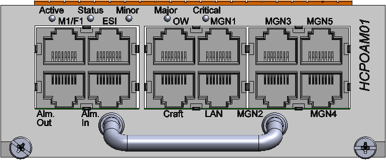 Front Panel View- HCPOAM01