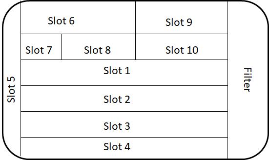 TJ1600 Type-6SR: Slot Allotment