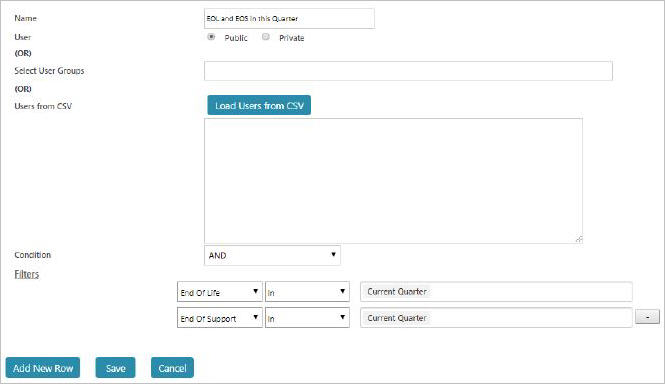 Device group profile- current quarter