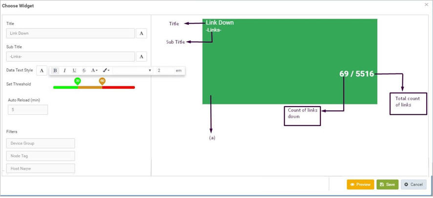 Link Down Panel Interafce Down Panel