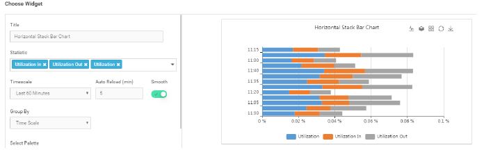 Horizonal Stack chart