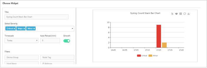 Syslog Count Stack Bar Chart