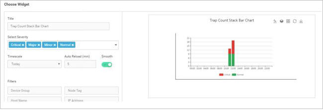 Traps Count Stack Bar Chart