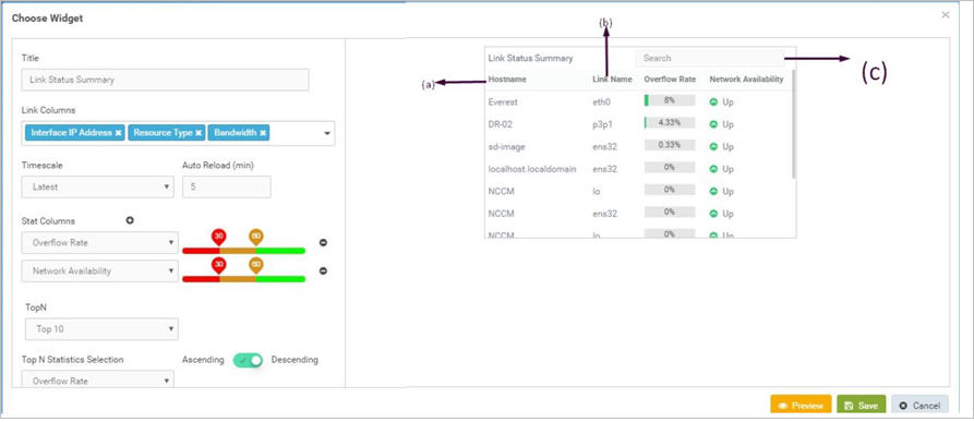 Link Status Summary