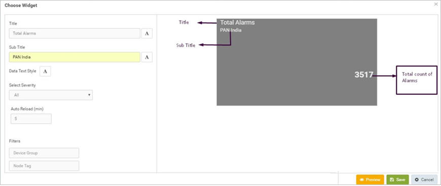 Alarms Count Panel