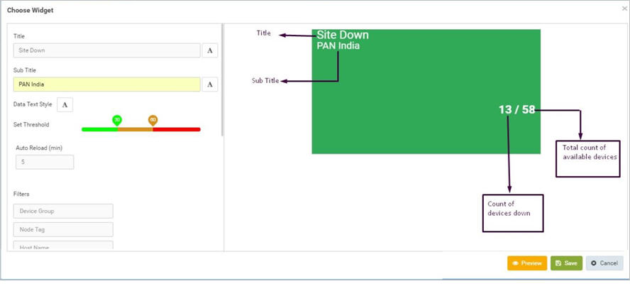 Site Down Panel