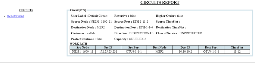 View circuit details