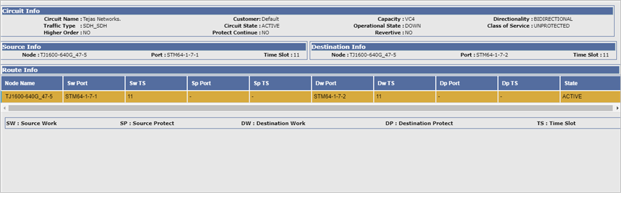 View circuit attributes