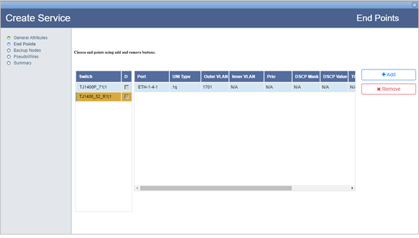 Create Dual Homed Service- Step2(Endpoints and UNIs) added