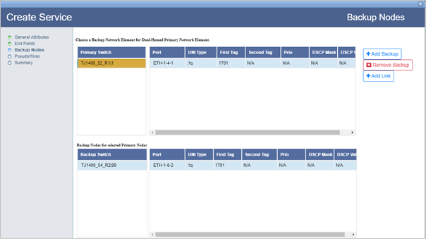 Create Dual Homed Service- Step 3 (Backup switch and Uni added)