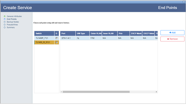 Create MPLS-TP ELINE Dual Homed services over a single switch- End Points added