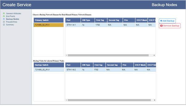 Create MPLS-TP ELINE Dual Homed services over a single switch- Step 3 (Backup Nodes)