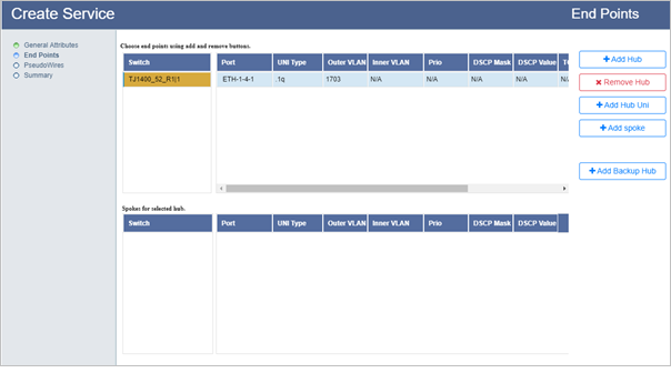 Create Dual Homed ELAN service- Step 2  (Dual Homed Hub added)