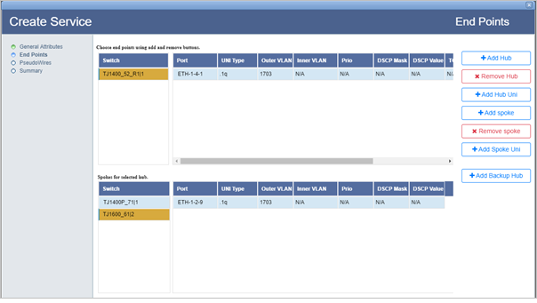 Create Dual Homed ELAN service- Step 2  (Spokes added)