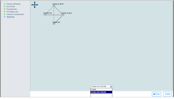 Create Dual Homed ELAN service- Step 6 (Summary)