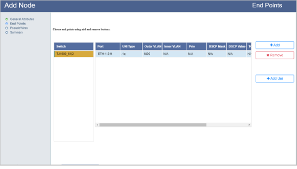 Add Node- End Point added