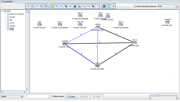 Create ELAN services with Hub and Spoke- Step 3 (Manual Path- Adding Work & Protect path)