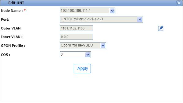 Editing UNI Port of GPON service - VBES