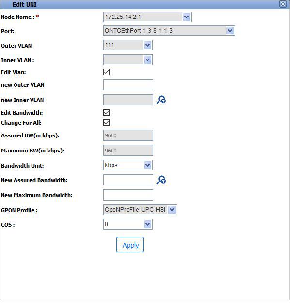 Editing UNI Port of GPON service - HSI/VoIP/IPTV/WiFi