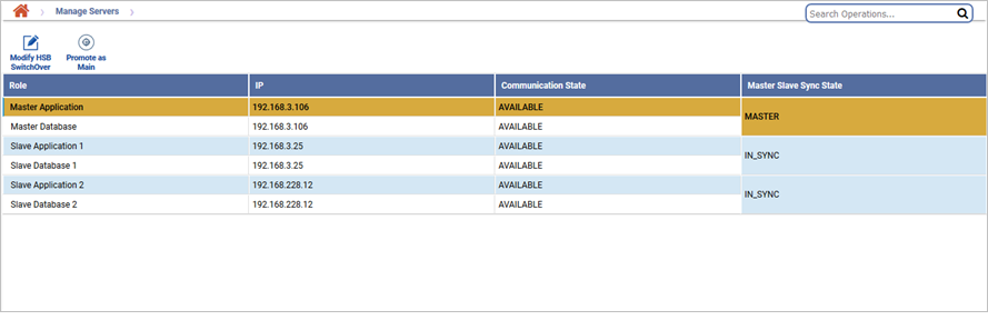 Manage Servers page