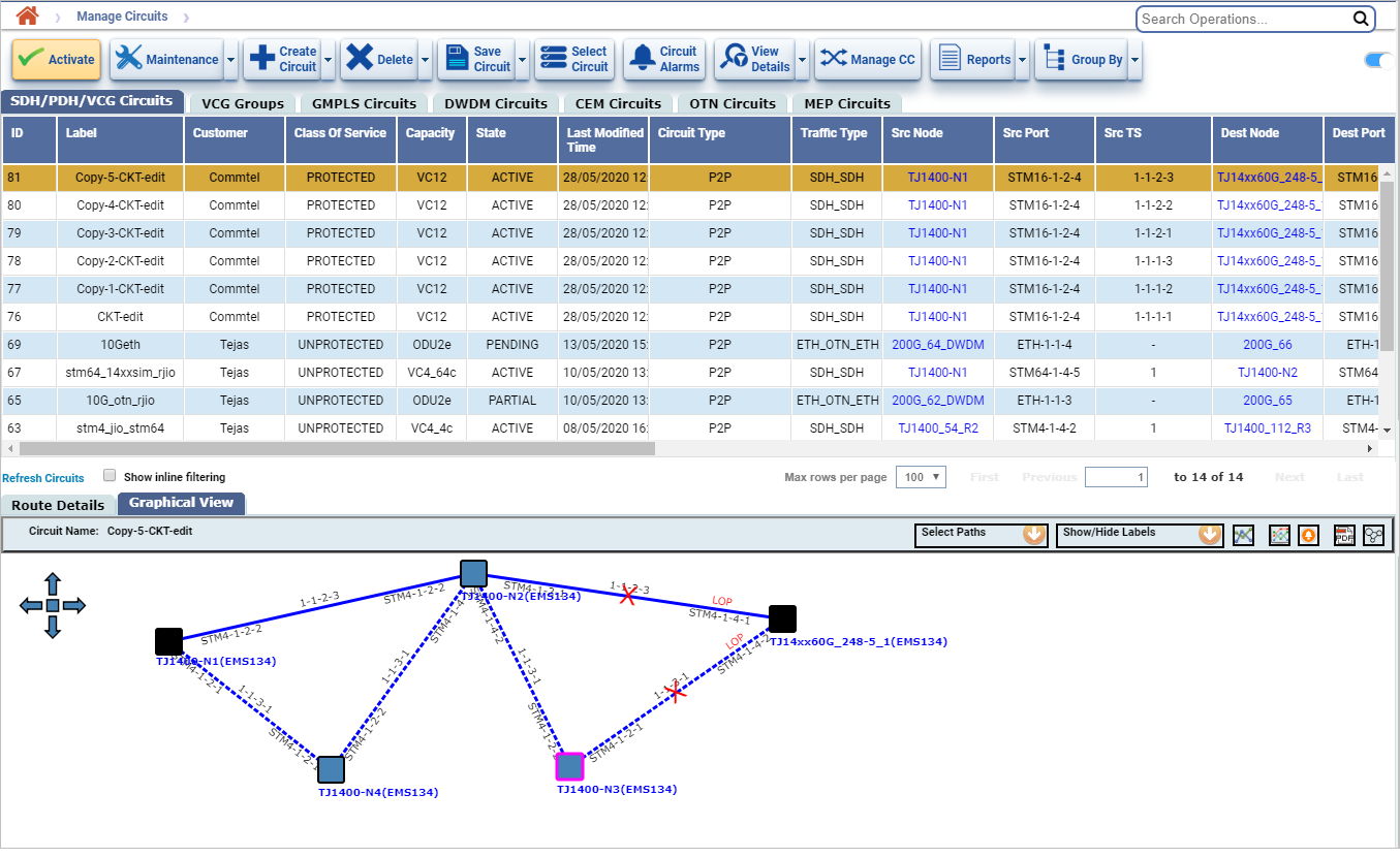 Single Homing Node Augumentation