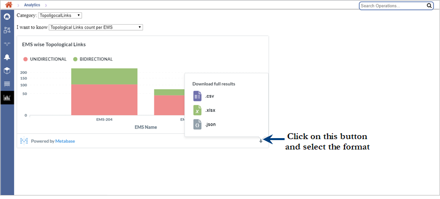 Analytics report