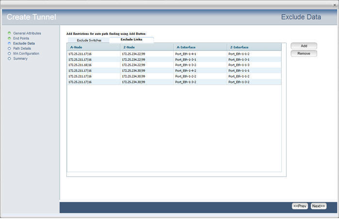 Exclude Data- With restricted links