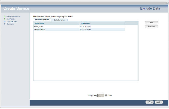 Exclude Data- With restricted switches