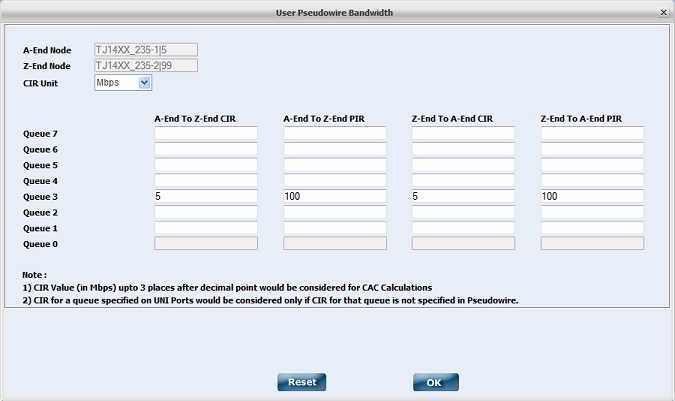 User Pseudowire Bandwidth window