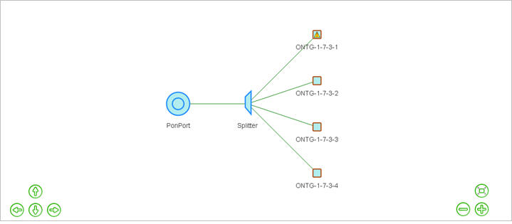 Show in Graphical View