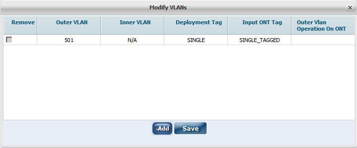 Editing UNI Port - Adding VLANs