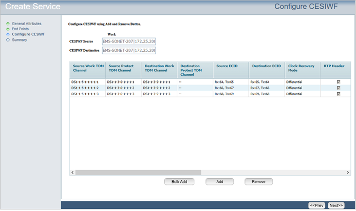 Configure CESIWF