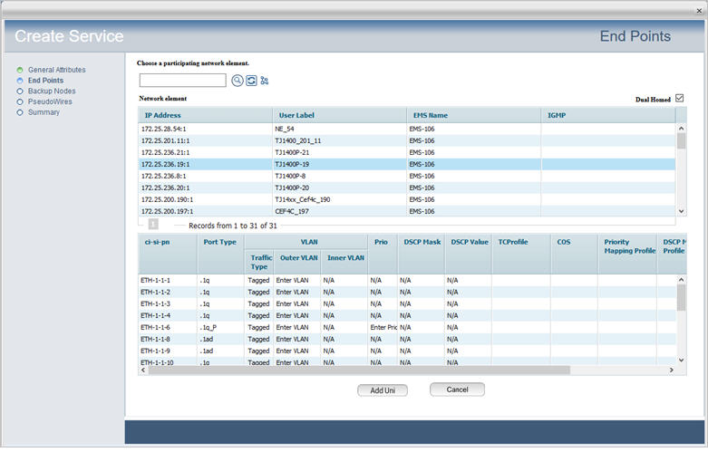 Create DH CEM Service- Step 2 (Adding Endpoints)